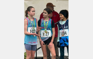 Résultats chpt Val d'Oise &amp; régionaux Ouest Alicia et Victoire deux reines du cross à Franconville