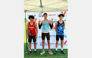 Championnats 95 piste minimes à masters Sarcelles